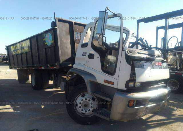 GMC T-Series