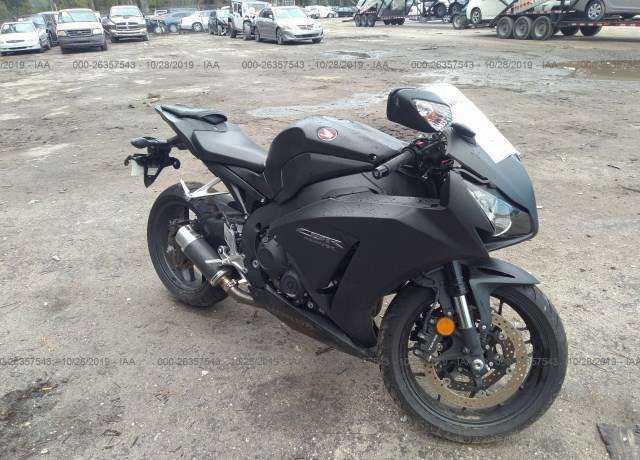 Honda CBR1000