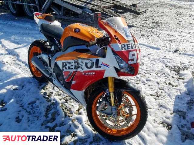 Honda CBR1000