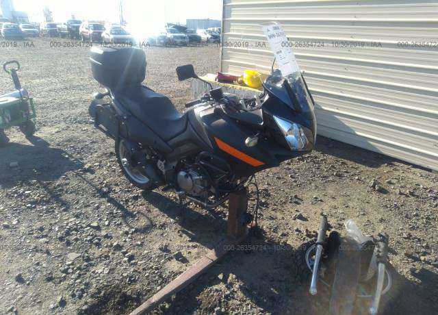Suzuki DL650