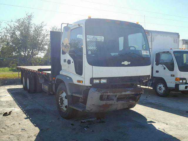 Chevrolet T-Series