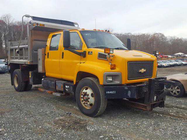 Chevrolet C8