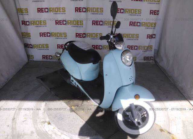 Honda CHF50 (Metropolitan)