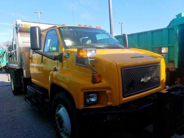 Chevrolet C8