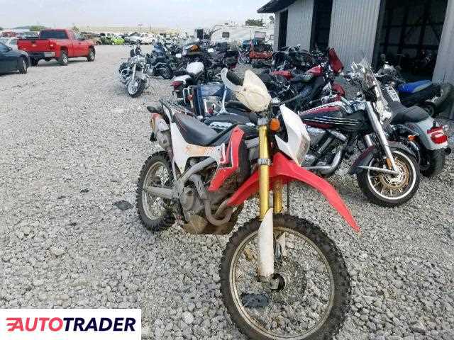 Honda CRF250
