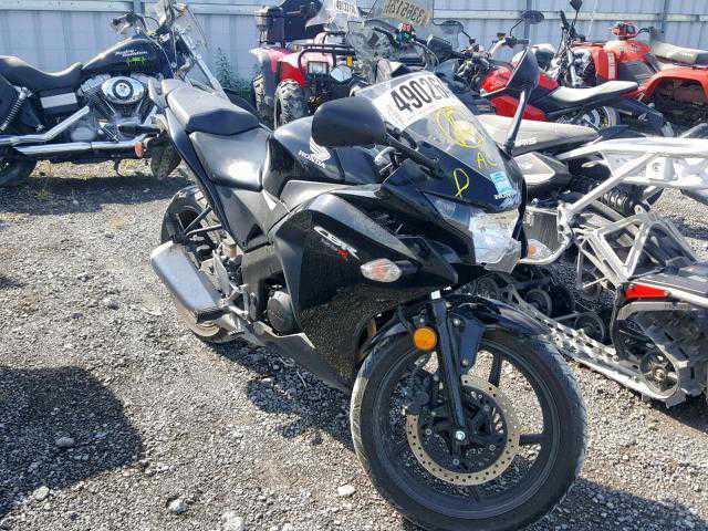 Honda CBR125