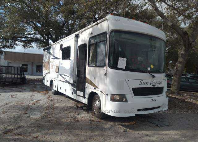 Ford Motorhome Chassis