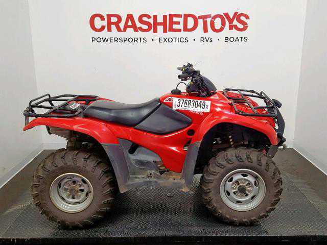 Honda TRX420 (Rancher)