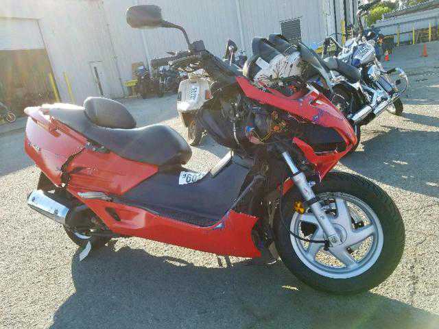 Honda NSS250A (REFLEX)