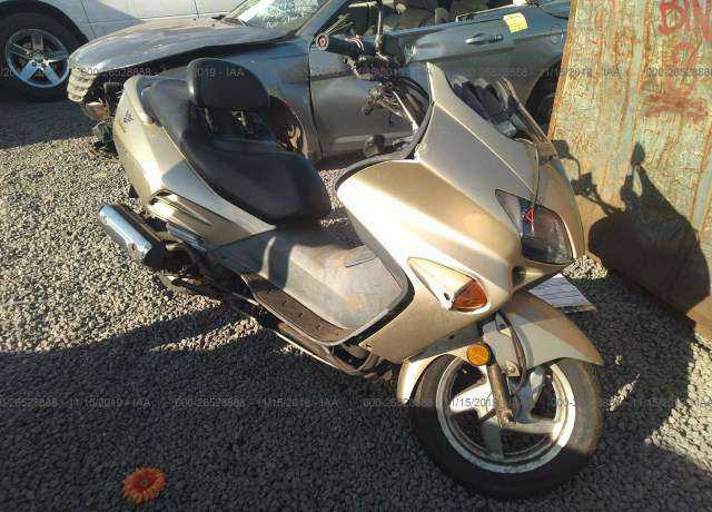 Honda NSS250 (REFLEX)