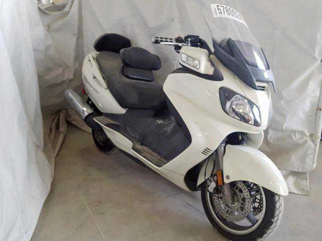Suzuki AN650L