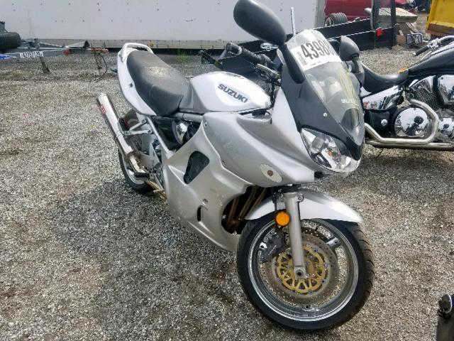 Suzuki GSF1200