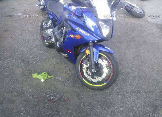 Honda CBR650