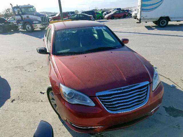 CHRYSLER