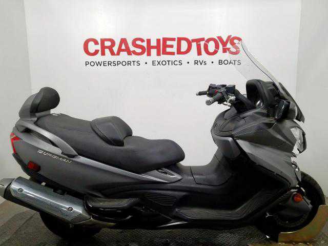 Suzuki AN650L