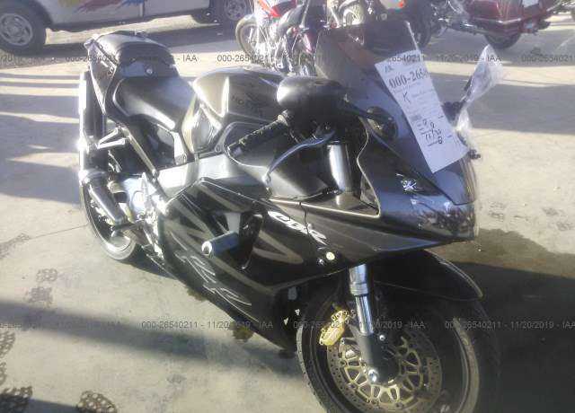 Honda CBR900/CBR954