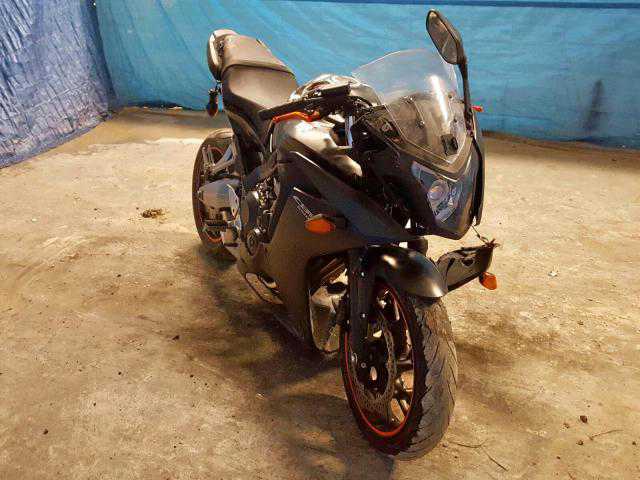 Honda CBR650