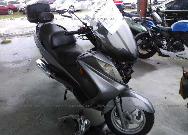 Suzuki AN400 / AN400S
