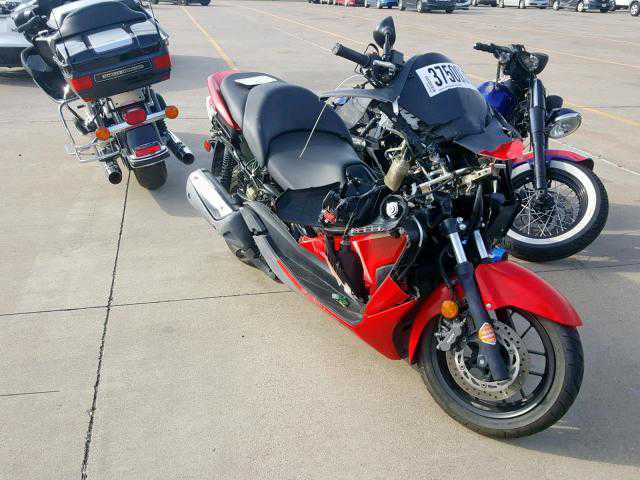 Honda NSS300 (FORZA)