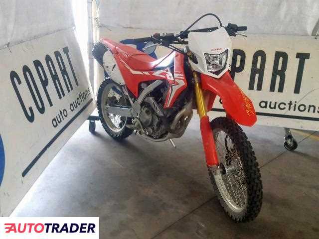 Honda CRF250