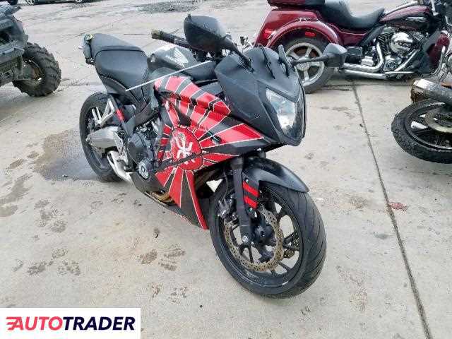 HONDA