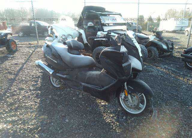 Suzuki AN650AL