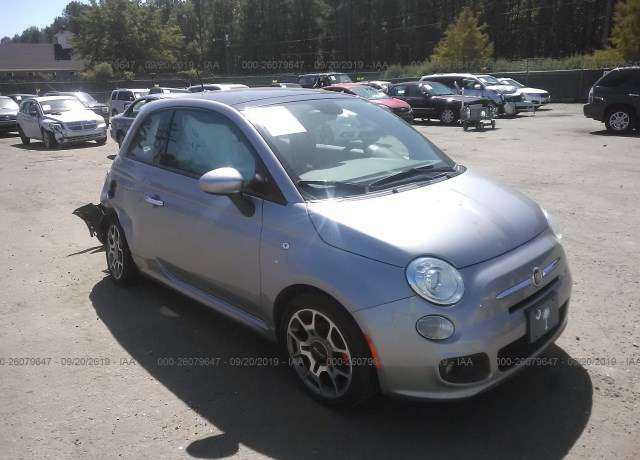FIAT
