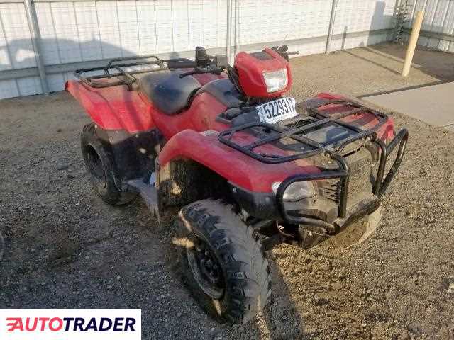 Honda TRX500 (FourTrax Foreman)