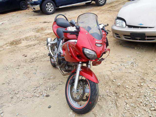 Suzuki SV650