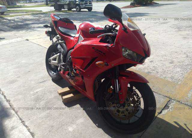 Honda CBR600
