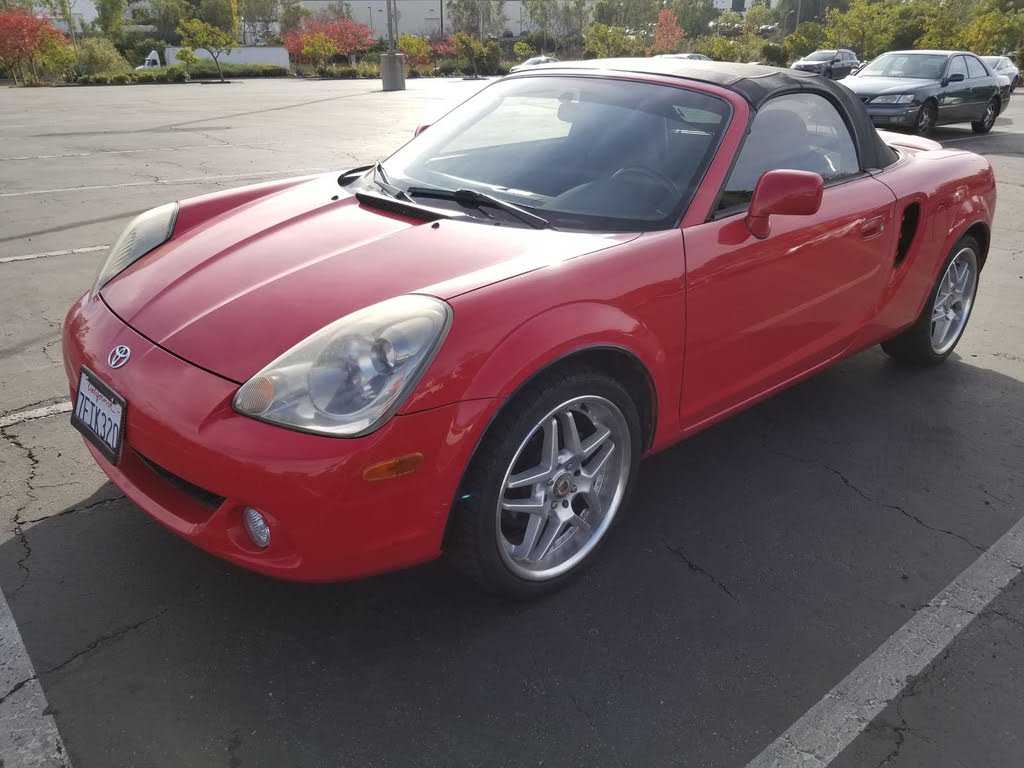 Toyota MR2
