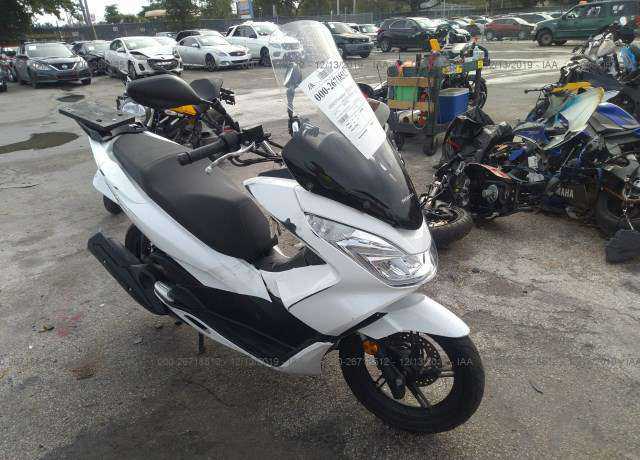 Honda PCX150