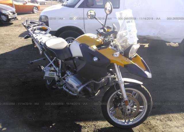 BMW R 1200 GS