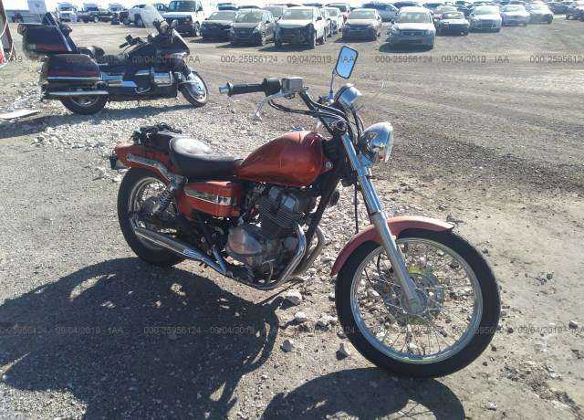 Honda CMX250 (Rebel)