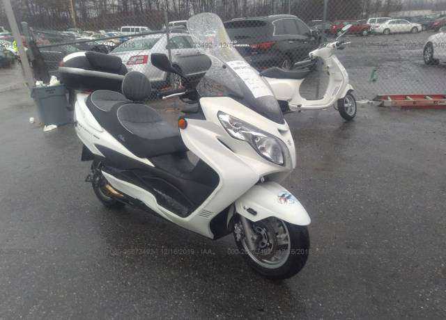 Suzuki AN400