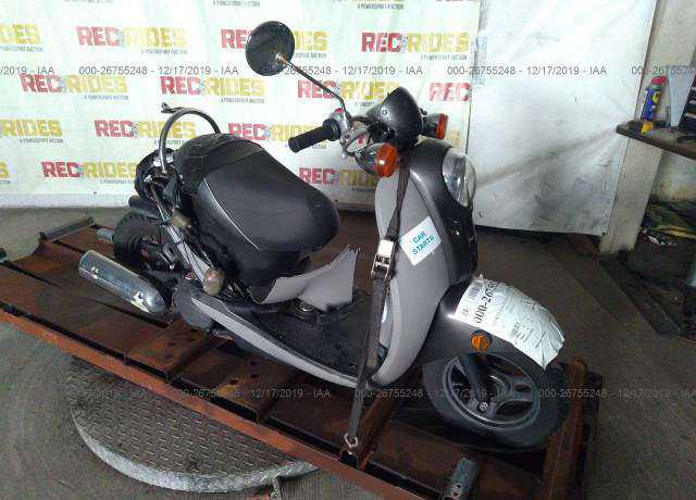 Honda CHF50 (Metropolitan)