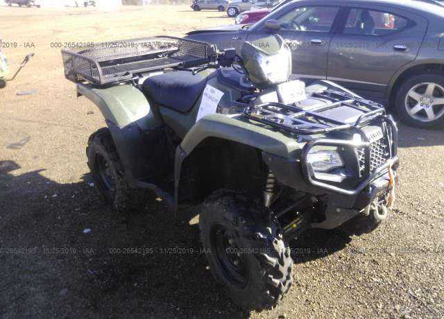 Honda TRX500
