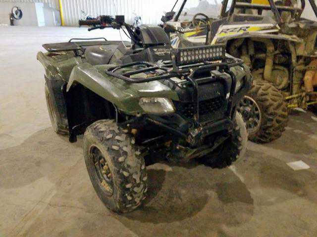 Honda TRX420