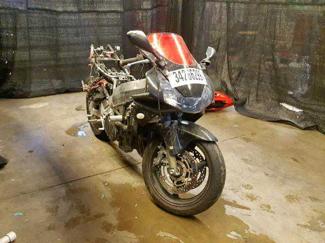 Honda CBR900/CBR954