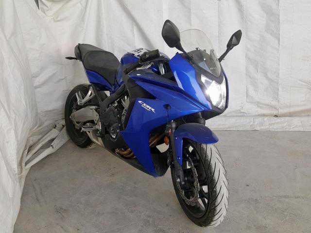 Honda CBR650