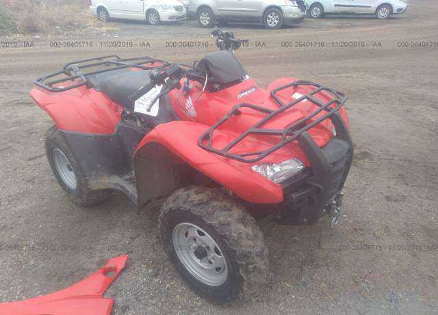 Honda TRX420 (Rancher)