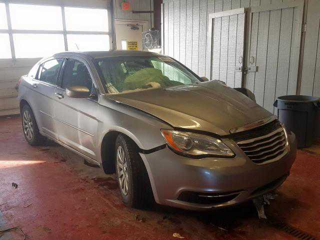 CHRYSLER