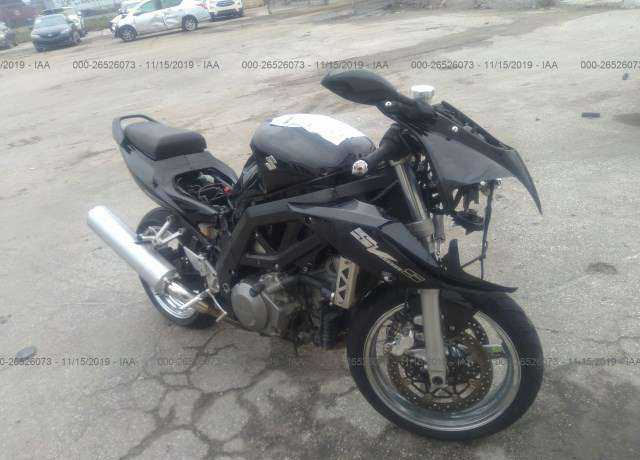 Suzuki SV1000 / SV1000S