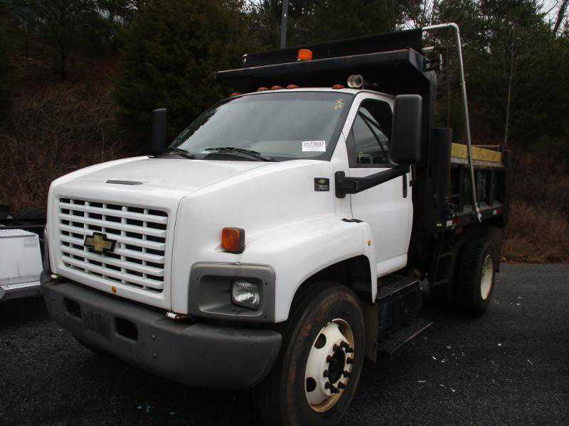 Chevrolet C7