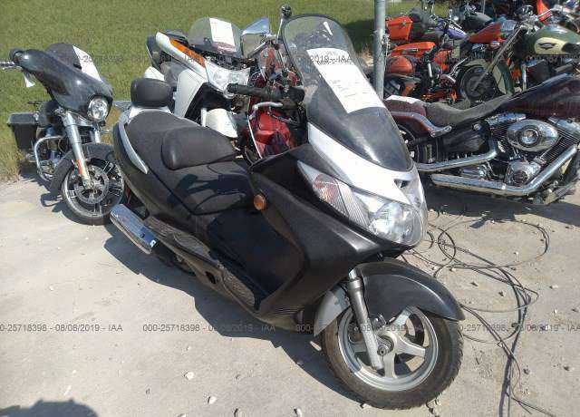 Suzuki AN400 / AN400S