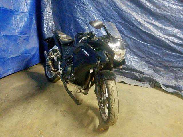 Honda CBR250