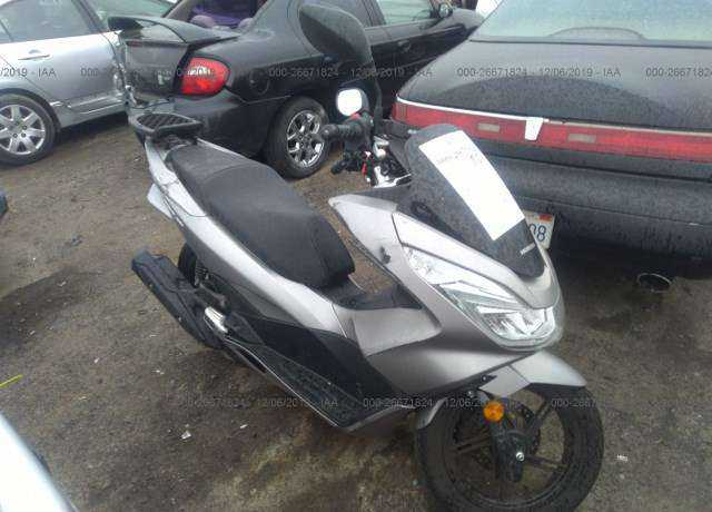 Honda PCX150