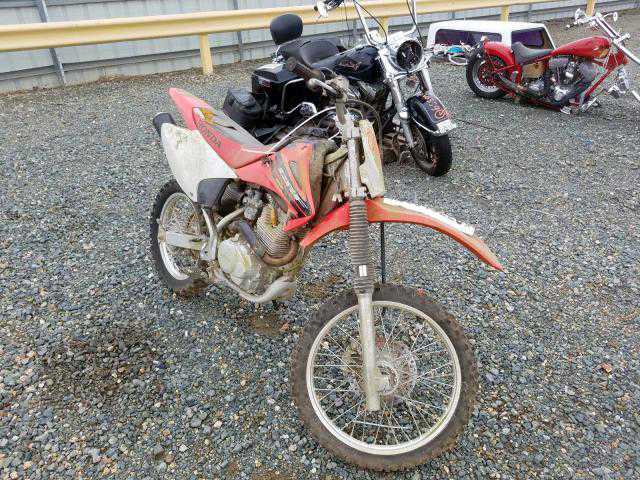 Honda CRF150