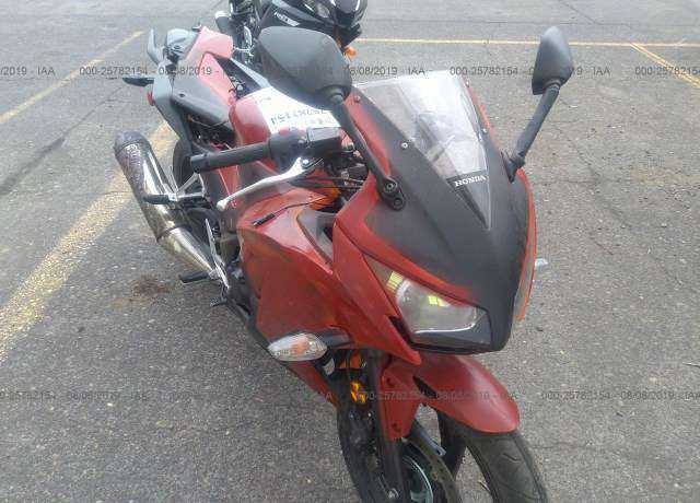 Honda CBR300