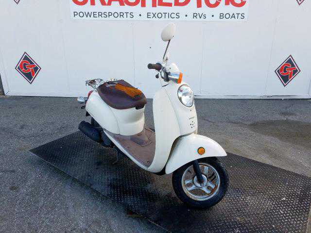 Honda CHF50 (Metropolitan)